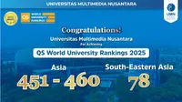 Bukti Kualitas, Universitas Multimedia Nusantara Raih QS Rank Asia 451-460 dan Ranking 78 di Asia Tenggara