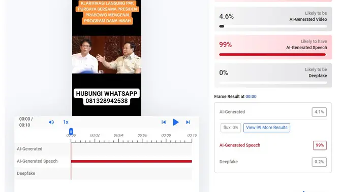 Video dan audio klaim Presiden Prabowo dan Menkeu Purbaya mengumumkan bantuan dana hibah menunjukkan hasil AI. (Foto: tangkapan layar Hive Moderation)