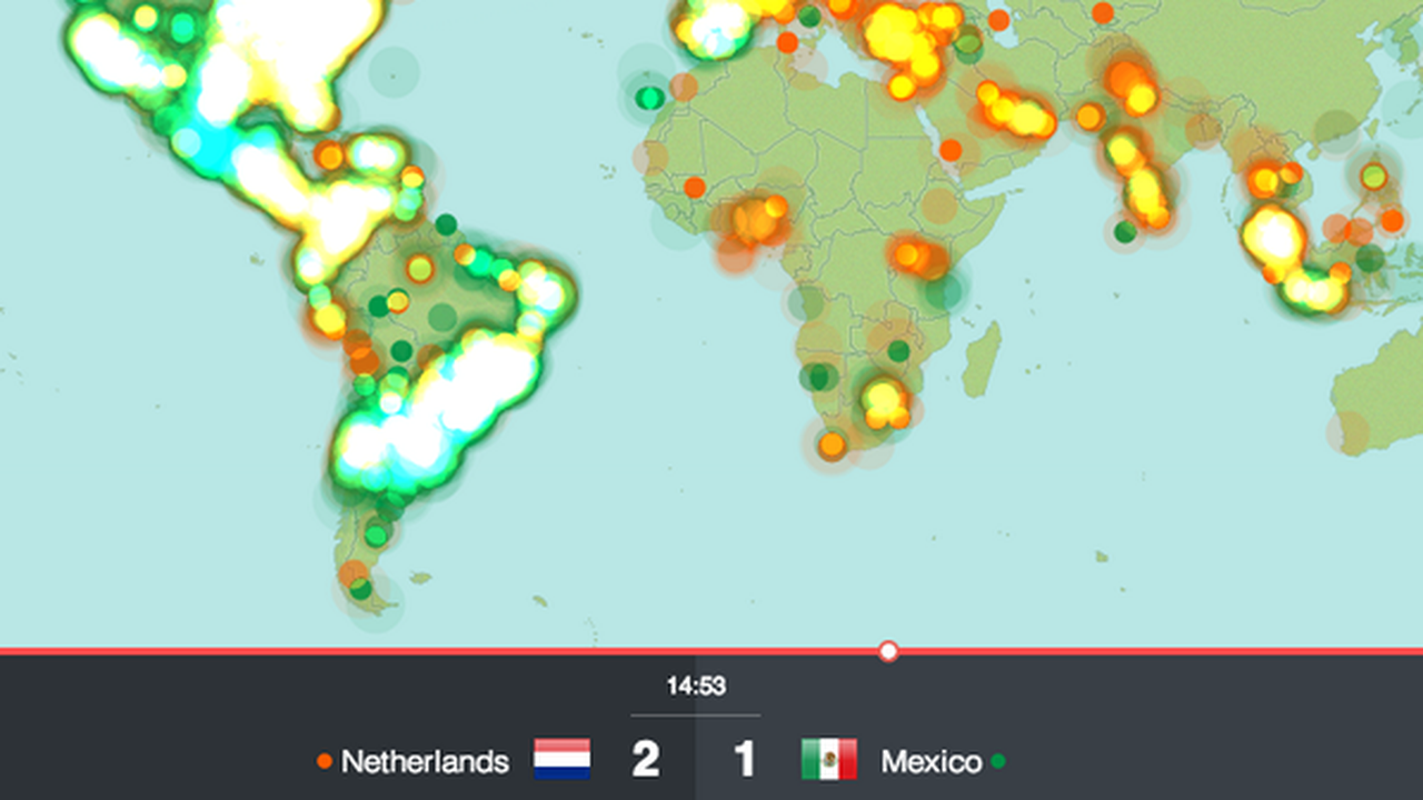 Belanda vs Meksiko, Siapa Pemain Terfavorit di Twitter?