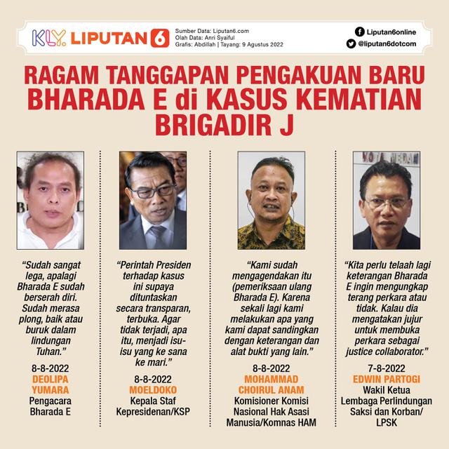 Infografis Ragam Tanggapan Pengakuan Baru Bharada E di Kasus Kematian Brigadir J. (Liputan6.com/Abdillah)