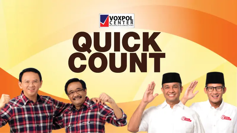 quick qount pilkada DKI Jakarta 2017