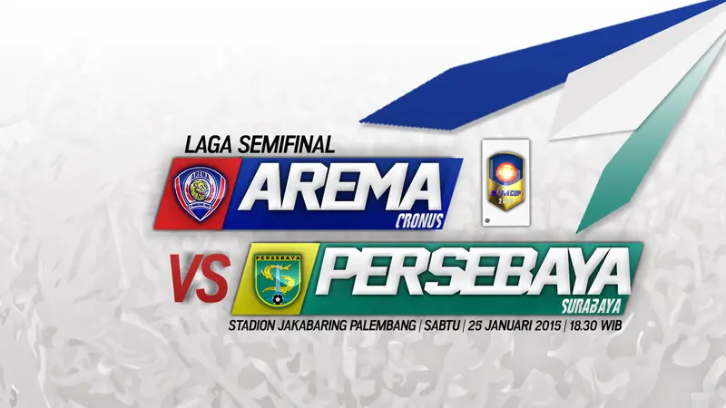 Arema Cronous vs Persebaya Surabaya