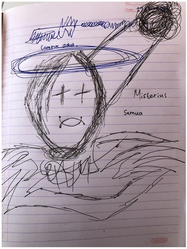 Guru BK Ini Minta Siswa Ekspresikan Perasaan Lewat Gambar, 5 Hasilnya Bikin Sedih