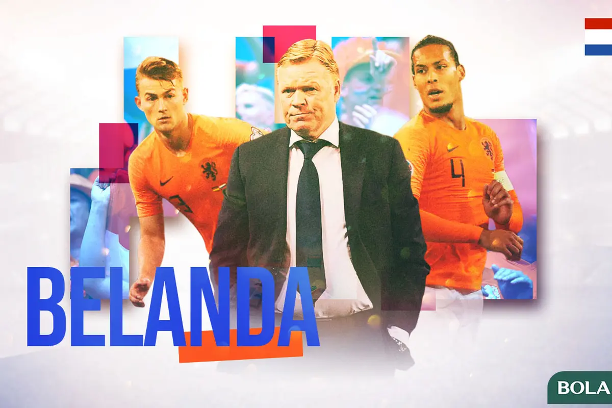 Profil Tim Belanda