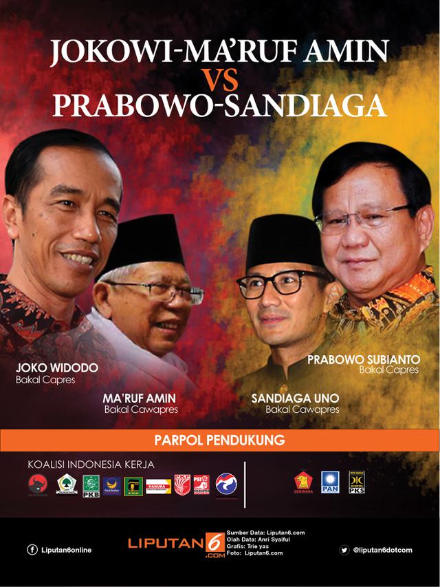 Ini Kesamaan Ma Ruf Amin Dan Sandiaga Uno Di Bidang Ekonomi