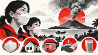 Infografis: Tips Hadapi Abu Vulkanik Anak Krakatau