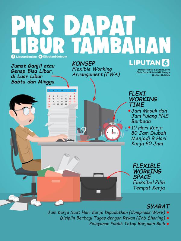 Infografis PNS Dapat Libur Tambahan (Liputan6.com/Abdillah)