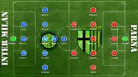 Susunan Pemain Inter Milan vs Parma