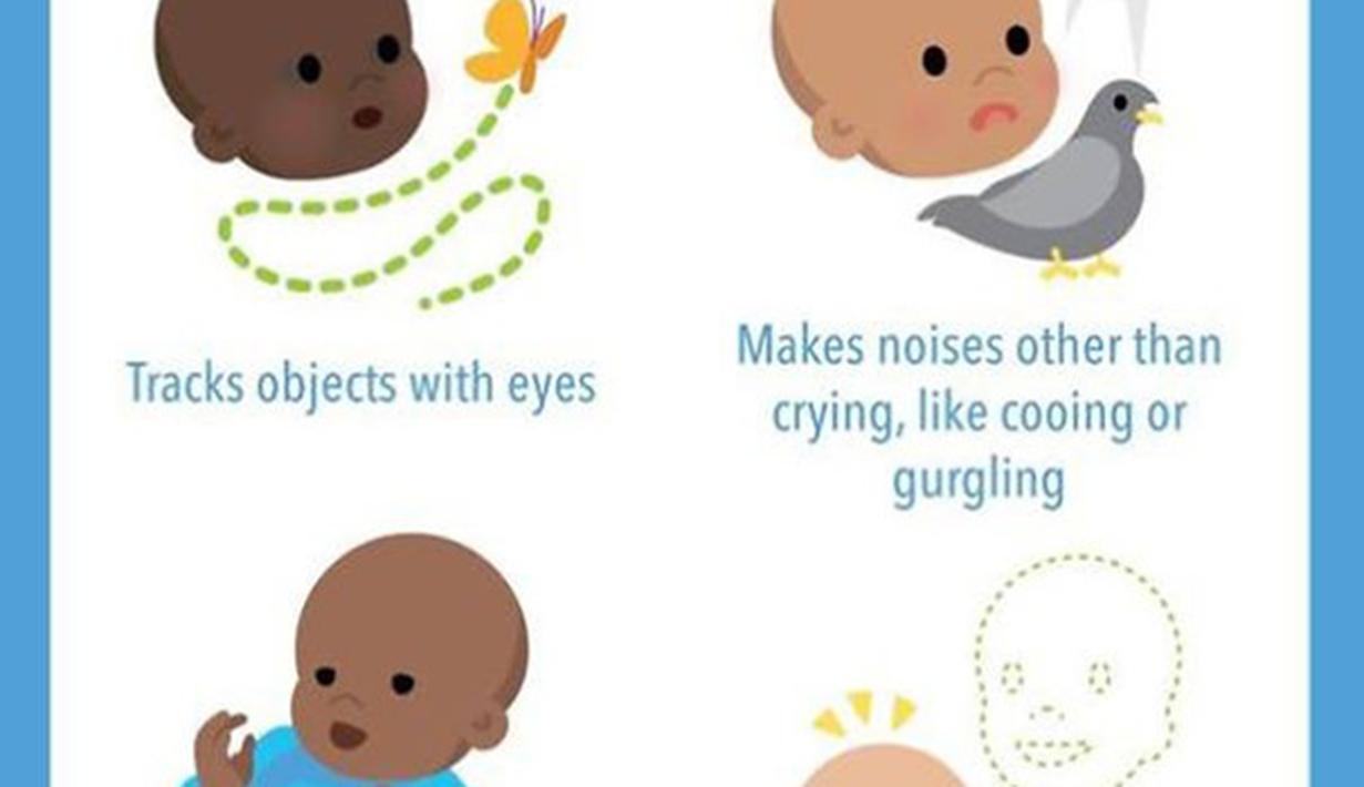Ilustrasi Tahapan Tumbuh Kembang Bayi dari Bulan ke Bulan ...