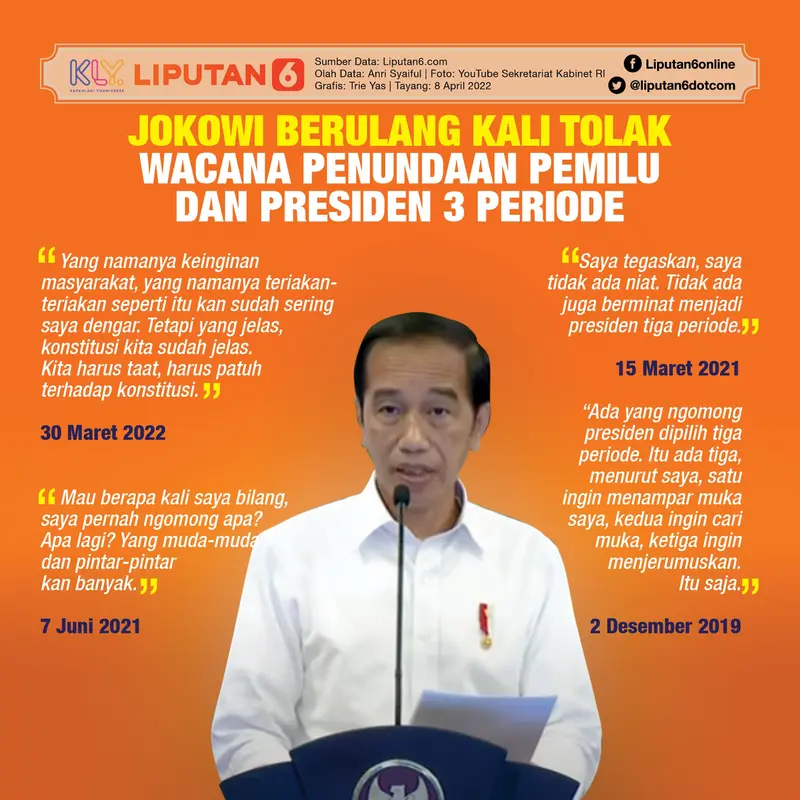 Infografis Jokowi Berulang Kali Tolak Wacana Penundaan Pemilu dan Presiden 3 Periode. (Liputan6.com/Trieyasni)