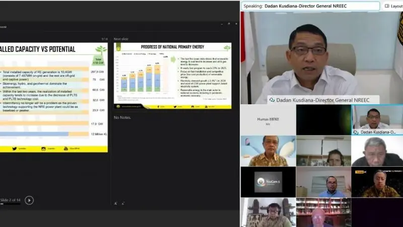 Dirjen EBTKE Update Pengembangan Energi Terbarukan Indonesia di Forum US Power Working Group 