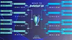 Layar monitor menampilkan hasil akhir pengundian babak play-off fase gugur Liga Champions UEFA 2025-2026 di House of European Football, Nyon, Swiss pada 30 Januari 2026. Hasil drawing babak 16 besar play-off Liga Champions 2025-2026 kembali mempertemukan Real Madrid dan Benfica. (Harold CUNNINGHAM/AFP)