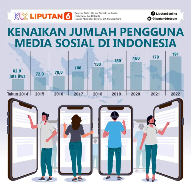 <p>Infografis Kenaikan Jumlah Pengguna Media Sosial di Indonesia. (Liputan6.com/Abdillah)</p>