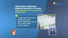 Kementerian Kesehatan berencana keluarkan aturan baru terkait BPJS Kesehatan, yakni pasien rawat inap tidak boleh ganti kelas pelayanan lebih dari dua tingkat.