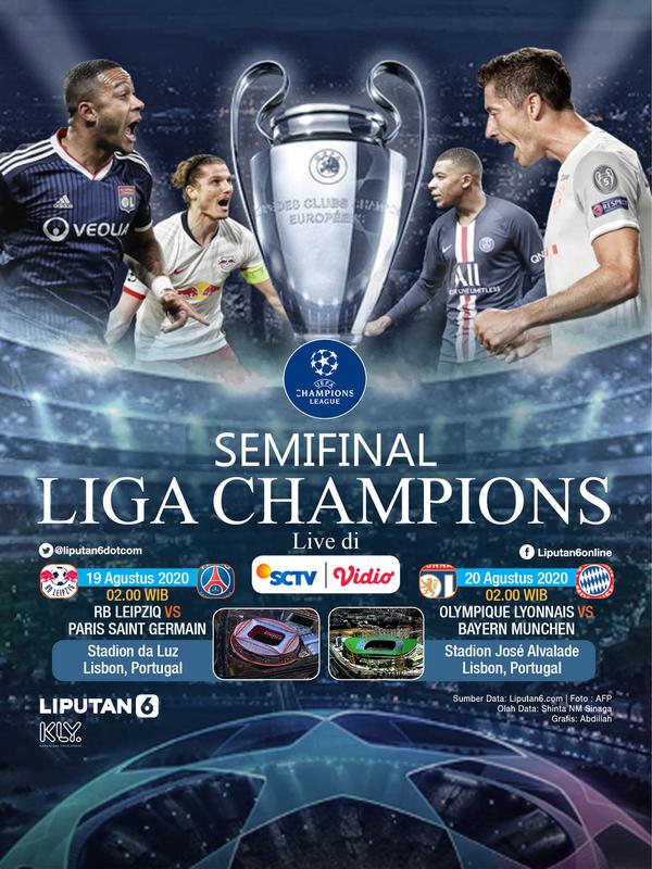 Infografis Semifinal Liga Champions (Liputan6.com/Abdillah)