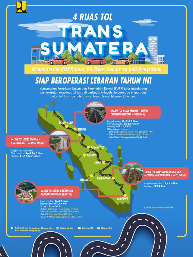 4 Ruas Tol Trans Sumatera yang Siap Beroperasi pada Lebaran 2019