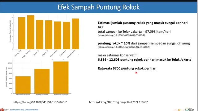 Efek sampah puntung rokok