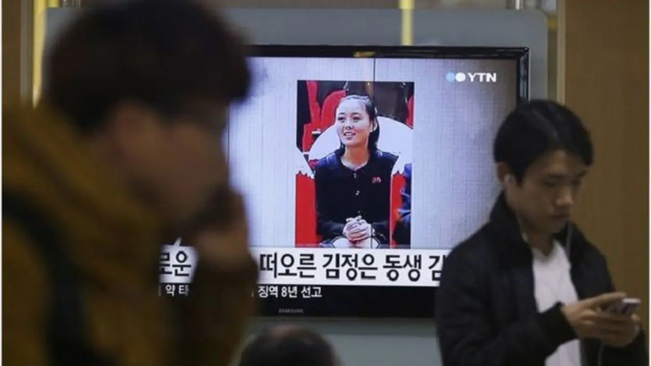 Kim Yo Jong