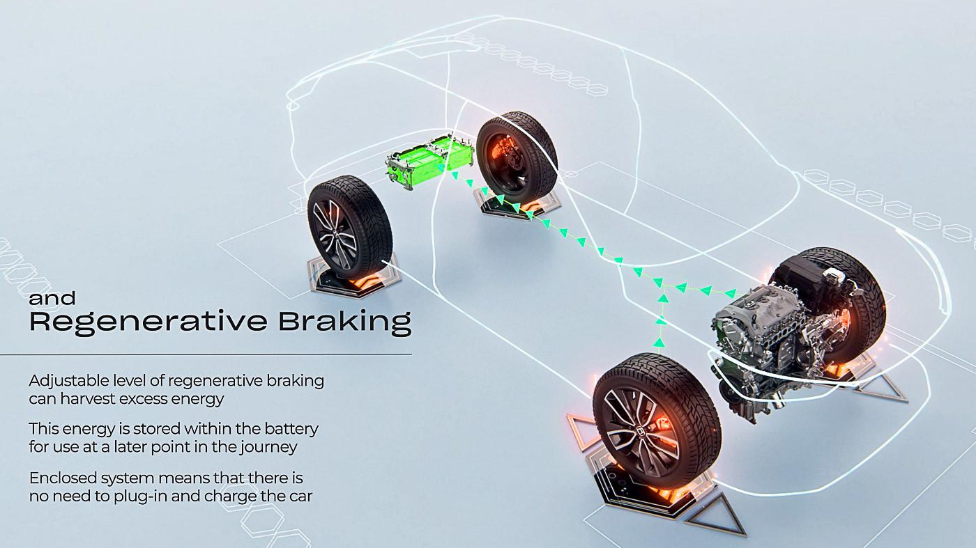 Ilustrasi sistem regenerative braking. (Honda via autobuzz.my)