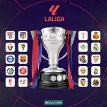 La Liga - Ilustrasi Trofi La Liga dengan Logo Klub Musim 2023-2024 (Bola.com/Adreanus Titus)