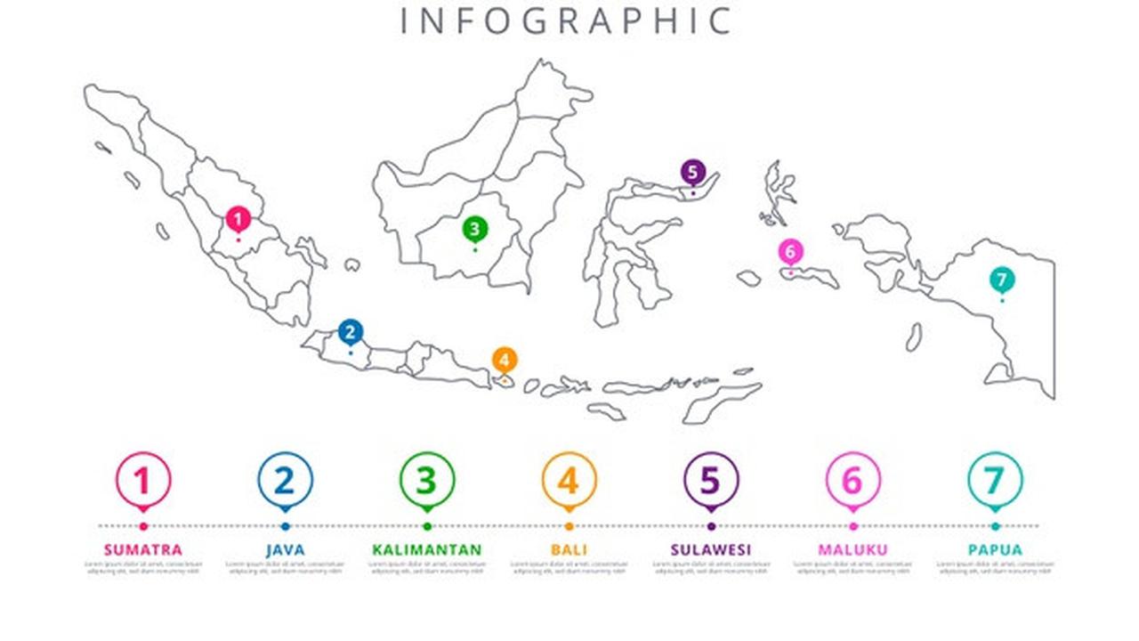 Ilustrasi otonomi daerah, Indonesia