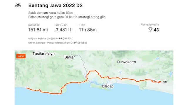 Bentang Jawa