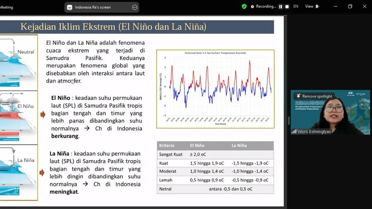 El Nino