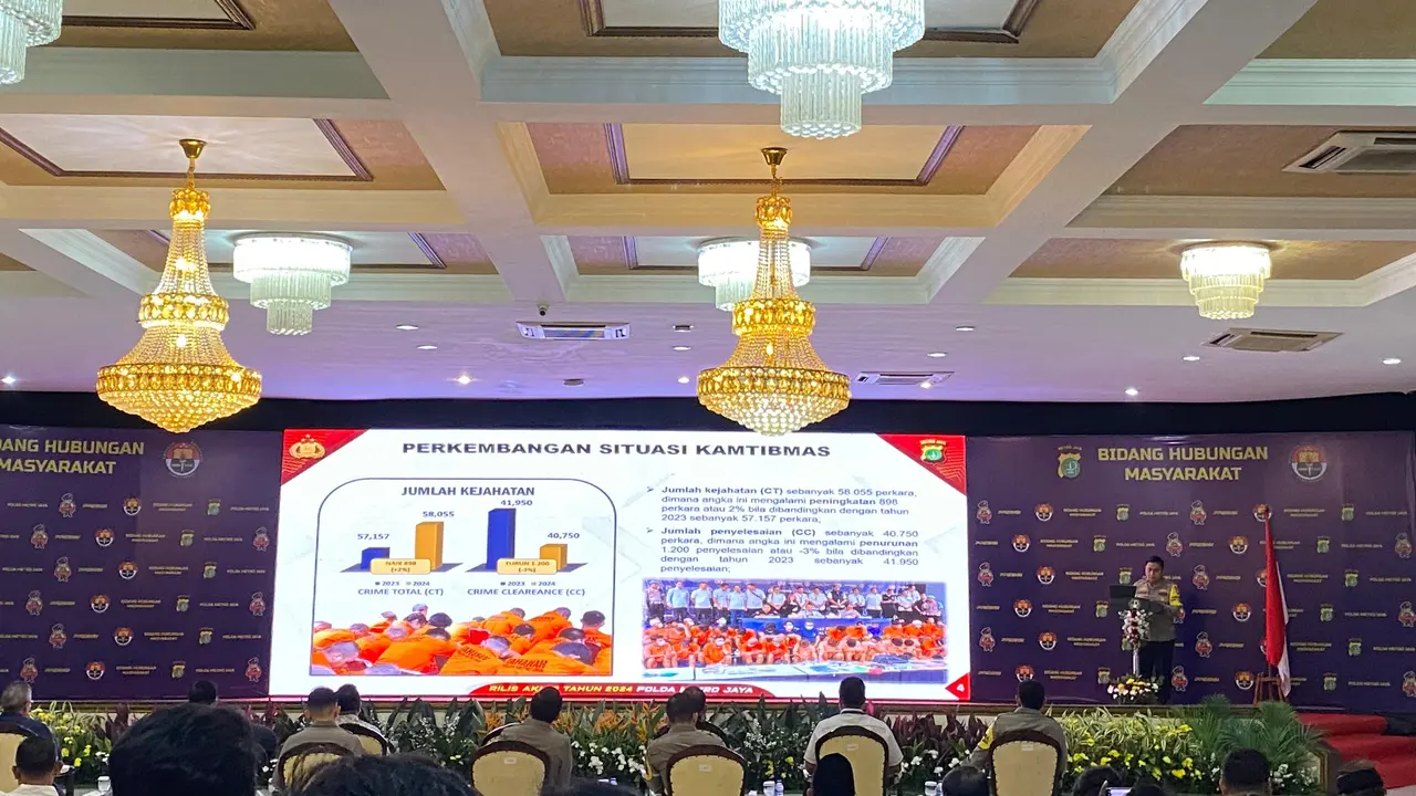 Kapolda Metro Jaya Irjen Pol Karyoto menyampaikan rilis akhir tahun 2024, Selasa (31/12/2024)