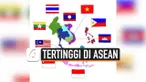 ANGKA TERTINGGI