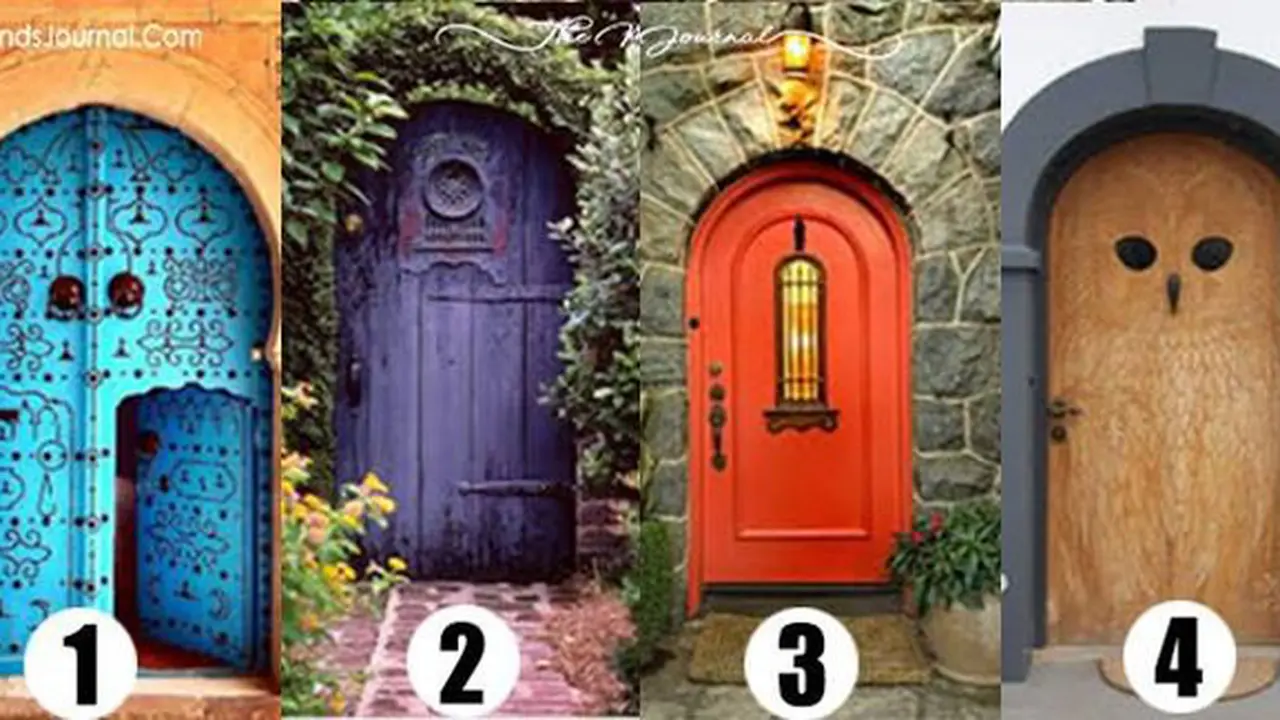 Pintu kebahagiaan ungkap kepribadian/copyright themindsjournal.com