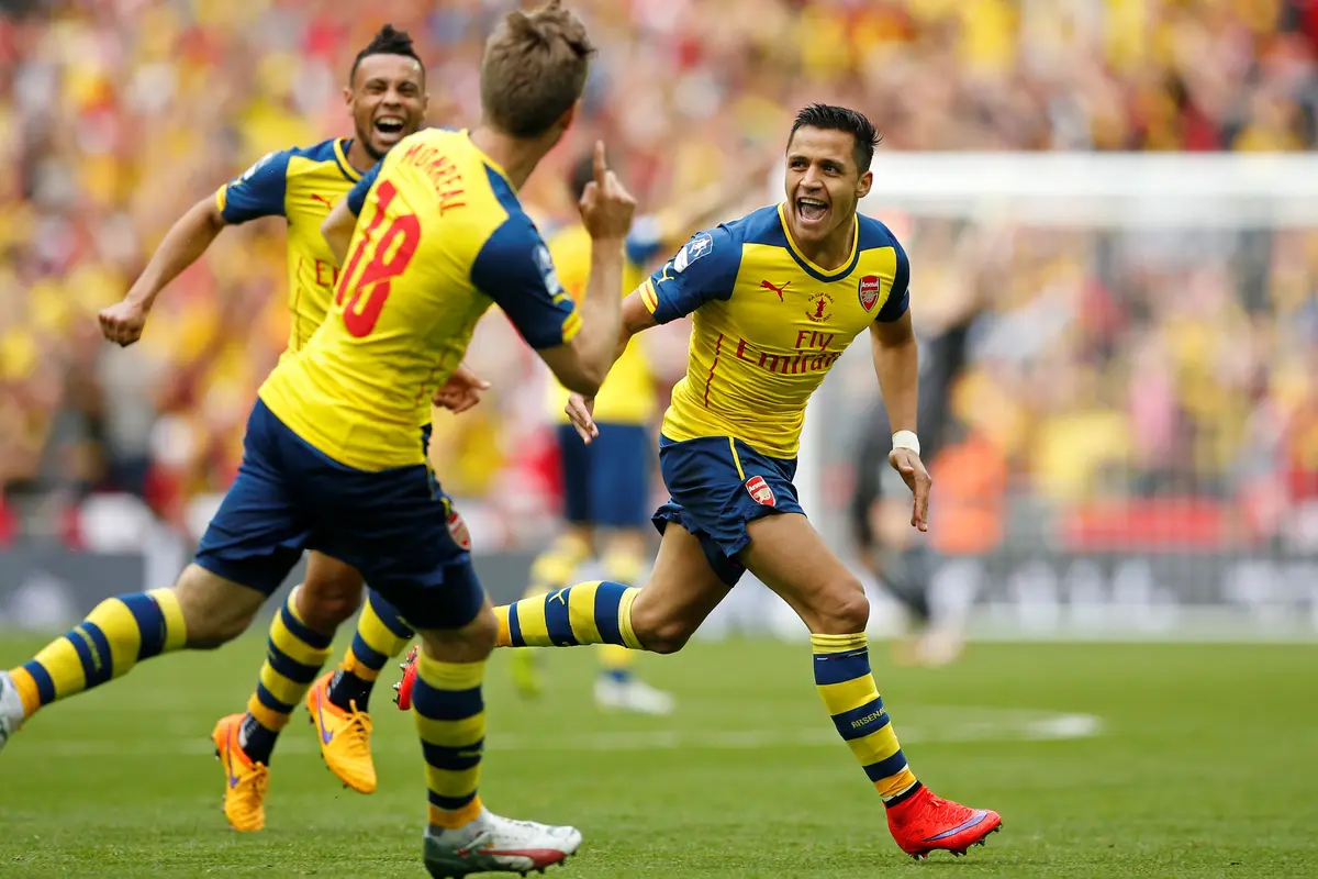 Arsenal vs Aston Villa