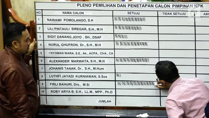 Firli Bahuri Terpilh Sebagai Ketua KPK 2019-2023