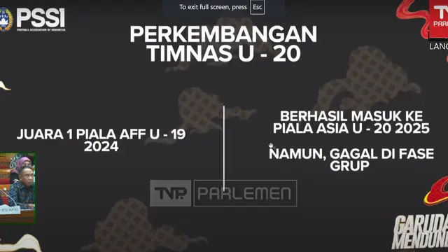 Perkembangan Timnas Indonesia U-20.
