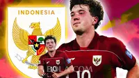 Gambaran Komposisi Ideal Lini Depan Timnas Indonesia di FIFA Series 2026: Mencari Pelapis Sepadan Ole Romeny