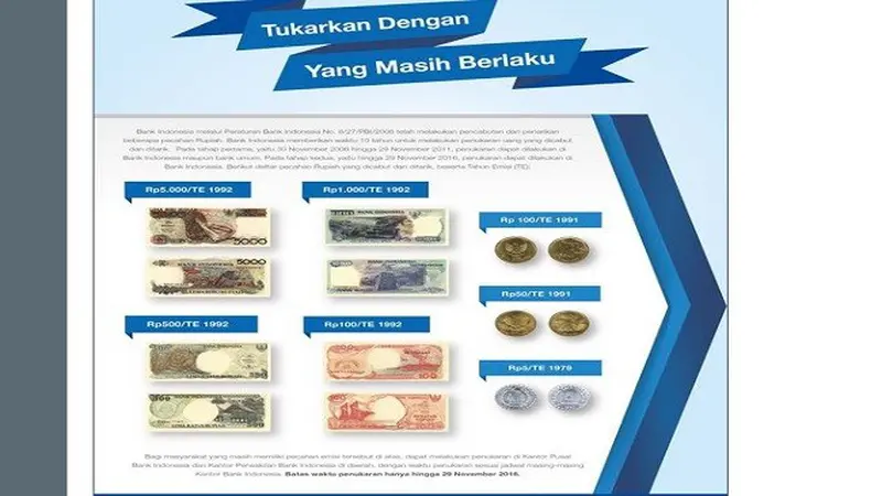 Bank Indonesia (BI) melakukan pencabutan dan penarikan beberapa pecahan uang Rupiah. (Liputan6.com/Nurmayanti)