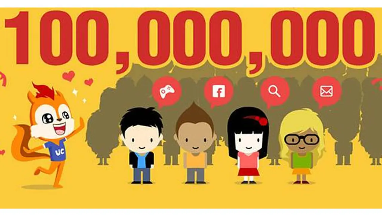 UC Browser Kantongi 100 Juta Pengguna Aktif Harian