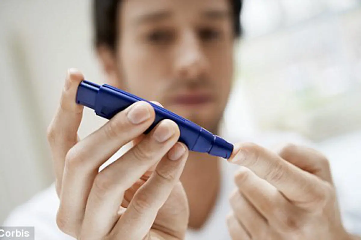 1 dari 10 Orang Penduduk Dunia Berisiko Diabetes Pada 2030