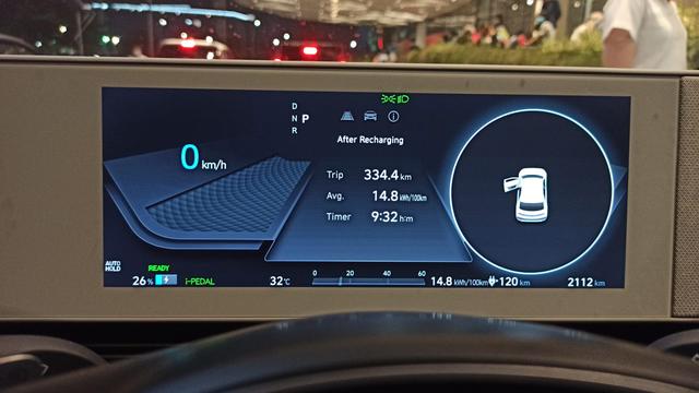 Hyundai Ioniq 5 Berhasil Jajal Rute Jakarta Cikole Pulang Pergi Tanpa Mengisi Baterai (ist)