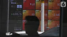 IHSG Hari Ini Menguat ke 6.525, Mayoritas Sektor Saham Menghijau