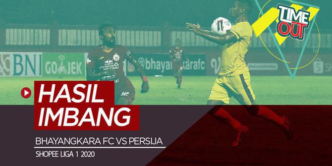 VIDEO: Time Out Shopee Liga 1 2020, Bhayangkara FC Vs Persija