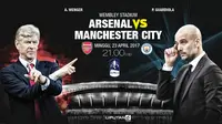 Prediksi Arsenal Vs Manchester City (Liputan6.com/Trie yas)