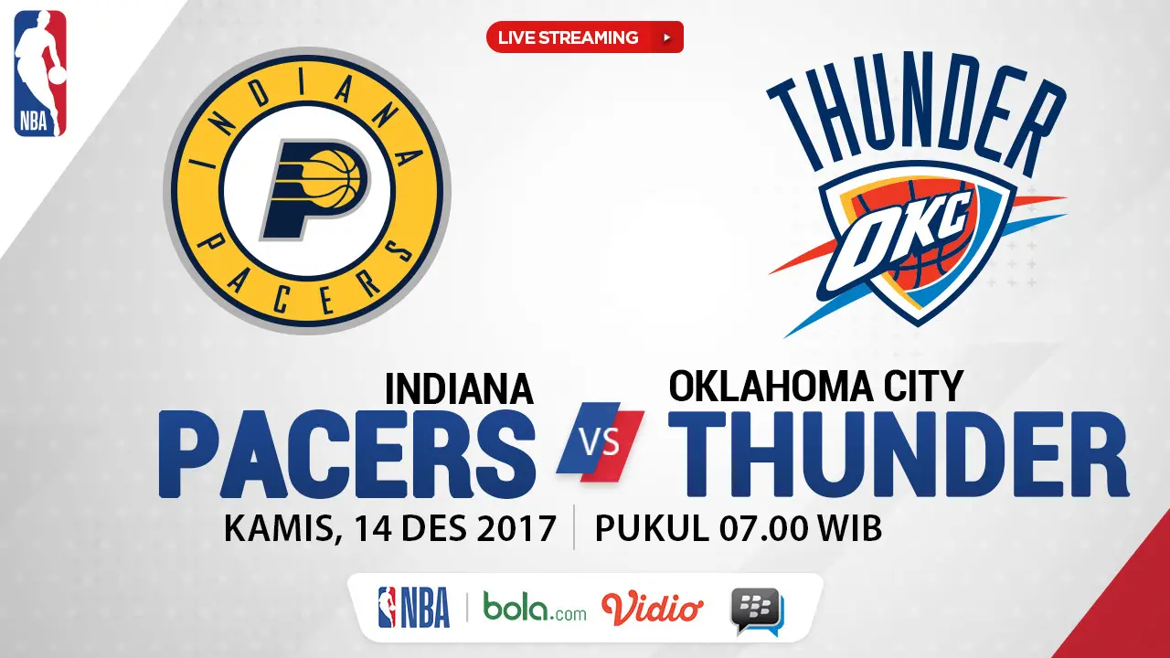 Indiana Pacers Vs Oklahoma City Thunder