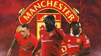 4 Pemain MU yang Bakal Dilego ketimbang Menuhin Kuota: BU Nih Mau Beli yang Lain