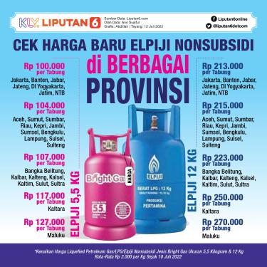 047135300_1657541830-Infografis_SQ_Cek_Harga_Baru_Elpiji_Nonsubsidi_di_Berbagai_Provinsi
