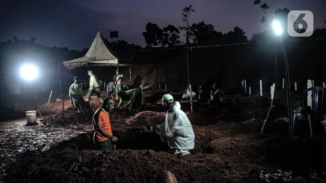 Kematian COVID-19 di Indonesia
