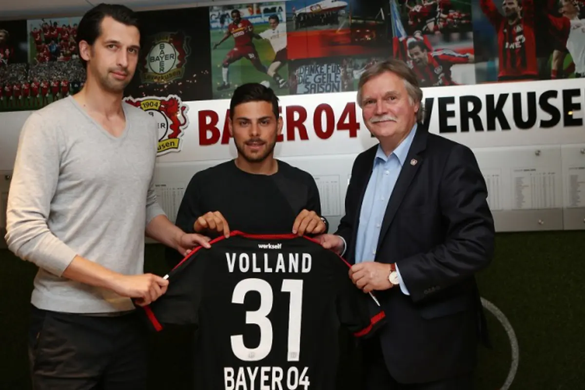 Kevin Volland