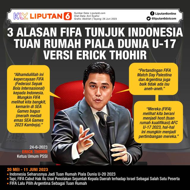 Infografis 3 Alasan FIFA Tunjuk Indonesia Tuan Rumah Piala Dunia U-17 versi Erick Thohir. (Liputan6.com/Abdillah)