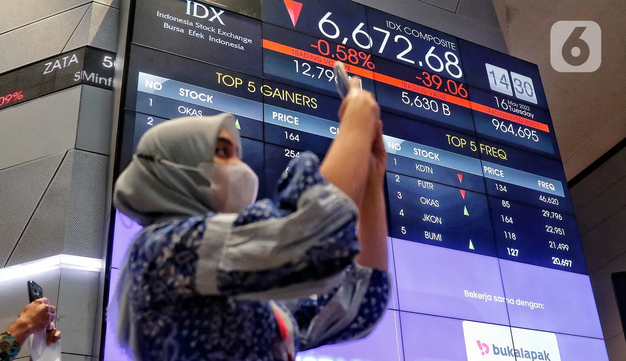 Sementara itu, bursa saham Eropa bergerak bervariasi. (Liputan6.com/Angga Yuniar)