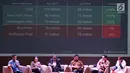 Sejumlah pembicara dalam Konferensi Rakernas AMSI (Asosiasi Media Siber Indonesia) 2019 di Jakarta, Jumat (1/3). Konferensi Rakernas AMSI itu membahas tema 'Regulasi  dan Transformasi Media'. (Liputan6com/Johan Tallo)