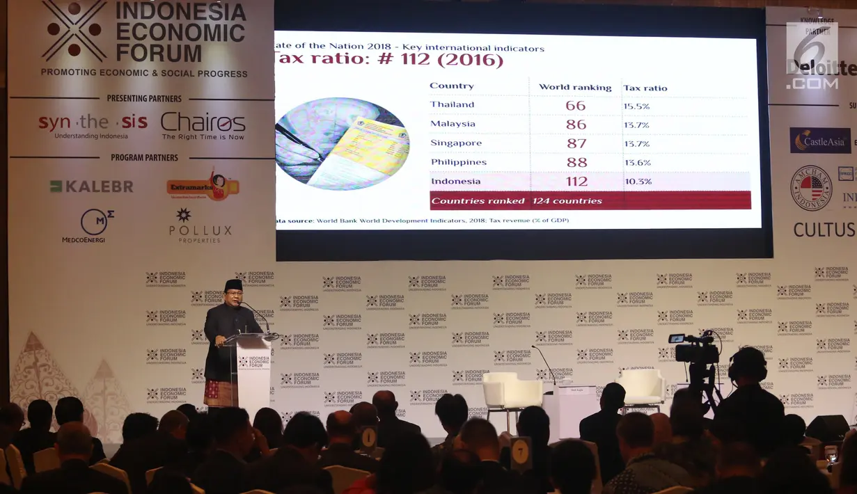 Capres Nomor Urut 2, Prabowo Subianto menyampaikan pidato dalam Indonesia Economic Forum 2018 di Jakarta, Rabu (21/11). Prabowo memaparkan peringkat Indonesia dari berbagai aspek termasuk membicarakan perekonomian Indonesia. (Liputan6.com/Angga Yuniar)